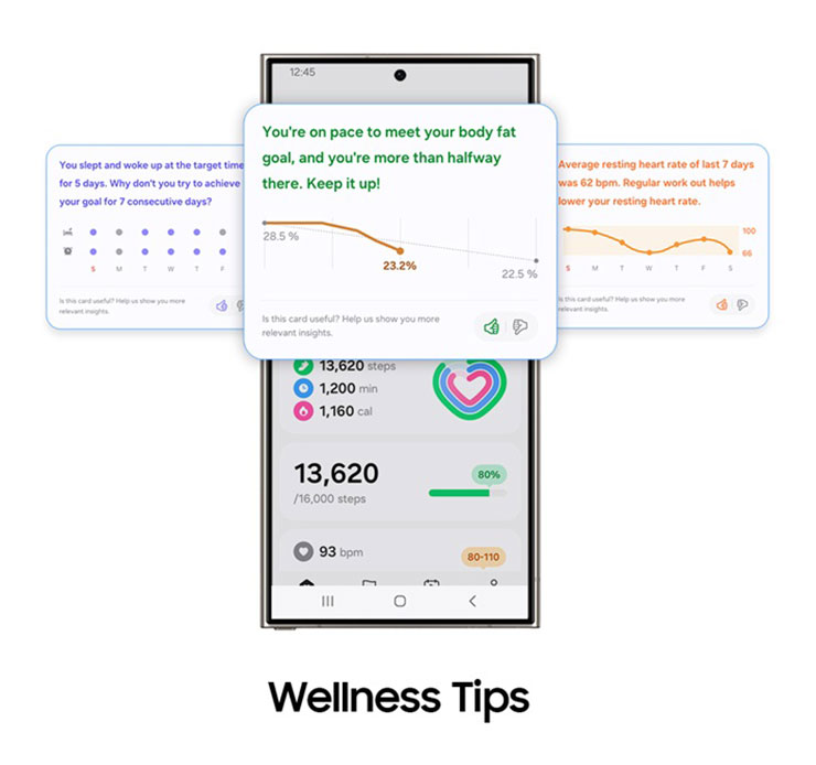 三星 Galaxy 智慧手錶獲得 Galaxy AI ,健康數據監控更全方位! - 阿祥的網路筆記本 加入 Galaxy AI 輔助的「健康提示(Wellness Tips)」功能,可依據使用者的理想特定目標提供見解、激勵訣竅以及指引,協助達成健康目標。