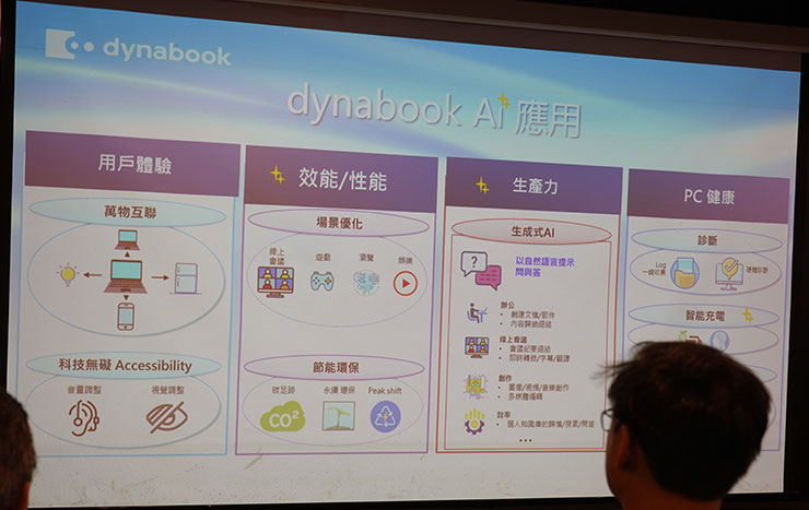透過 AI 整合，Dynabook 筆電中也將提供 dynabook AI 應用，提升用戶體驗、增進效能、提供生產力工具並確保 PC 健康維護。