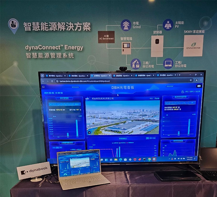 dynaConnect Energy 智慧能源解決方案。