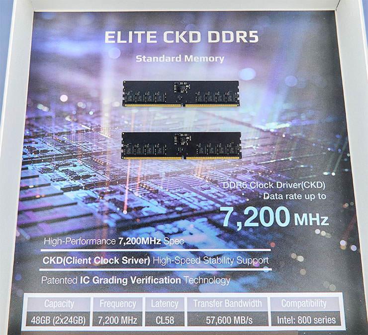 掌握科技前瞻!十銓科技 COMPUTEX 2024 新品一次全覽,持續為 AI、遊戲與創作者助力! - 阿祥的網路筆記本 十銓也有推出一般應用取向的 ELITE CKD DDR5 標準記憶體模組,可提供穩定高效的 7,200MHz 運作頻率。