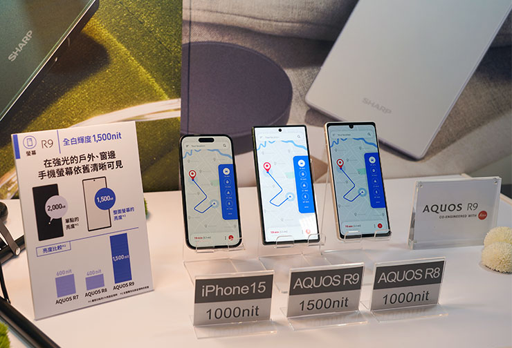 台灣夏普推出 AQUOS R9 徠卡機與超強悍入門機 AQUOS wish4,在台設立手機維修中心強化服務網! - 阿祥的網路筆記本 AQUOS R9 配置 Pro IGZO OLED,峰值亮度可達 1,600 nits,確保戶外觀察清晰。