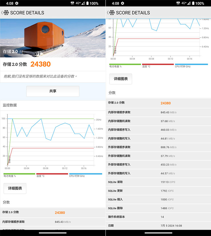 SHARP AQUOS Wish4 開箱實測:日系簡約美型、功能完整,堅固耐用無可挑剔! - 阿祥的網路筆記本 透過 PCMARK 的存儲 2.0 模式測得分數 24380 分,循序存取 845 MB/s 左右。