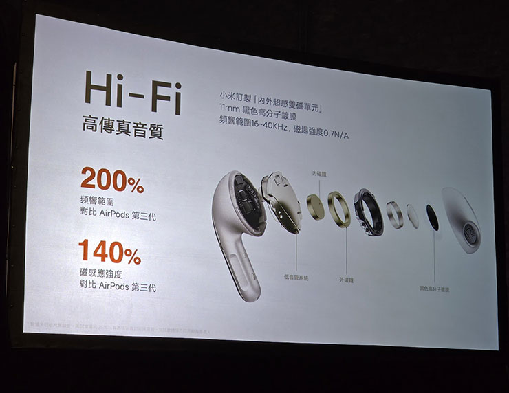Xiaomi Buds 5 的音質表現更為提升