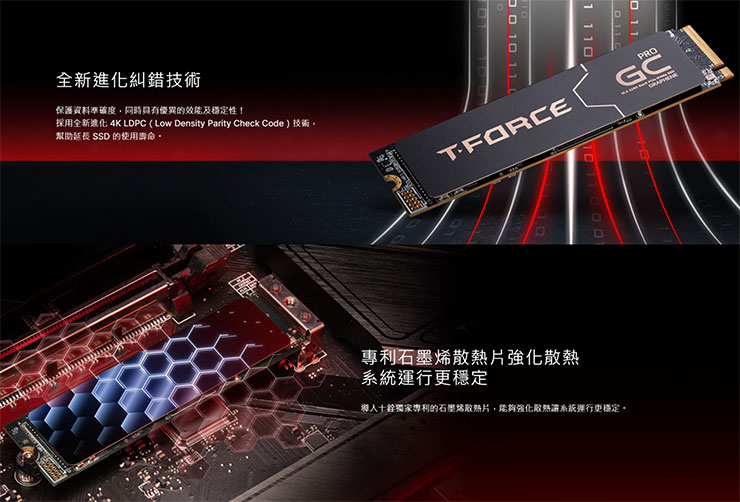 T-FORCE GC PRO PCIe 5.0 固態硬碟