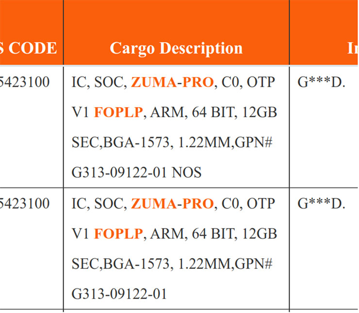 外媒曝光 Tensor G4 內客製化功能 IP 區塊