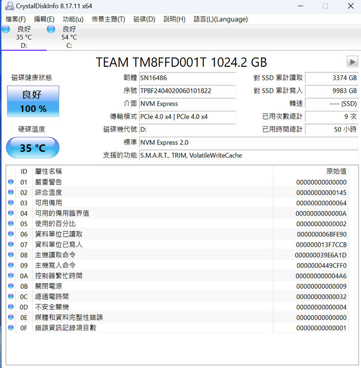 十銓 TEAMGROUP MP44Q M.2 PCIe 4.0 SSD 開箱實測:頂尖效能表現,石墨烯散熱標籤兼顧穩定性! - 阿祥的網路筆記本 透過 CrystalDiskInfo 查看 TEAMGROUP MP44Q 的整體規格與運行狀態。