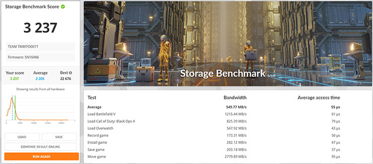 十銓 TEAMGROUP MP44Q M.2 PCIe 4.0 SSD 開箱實測:頂尖效能表現,石墨烯散熱標籤兼顧穩定性! - 阿祥的網路筆記本 透過 3DMark 的 Storage Benchmark 跑分,獲得 3237 分的成,平均傳輸速度為 549.77 MB/s。