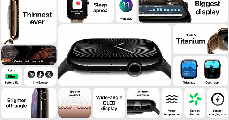 Apple iPhone 16 | iPhone 16 Pro 系列正式推出,升級幅度一如預期,相機控制鍵、 4K120fps 錄影有點料! - 阿祥的網路筆記本 Apple Watch Series 10