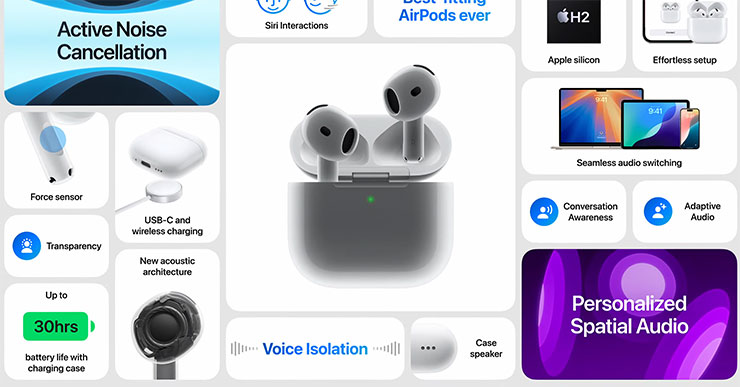 Apple iPhone 16 | iPhone 16 Pro 系列正式推出,升級幅度一如預期,相機控制鍵、 4K120fps 錄影有點料! - 阿祥的網路筆記本 AirPod 4 特色一覽