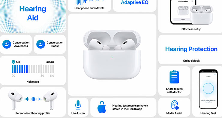 Apple iPhone 16 | iPhone 16 Pro 系列正式推出,升級幅度一如預期,相機控制鍵、 4K120fps 錄影有點料! - 阿祥的網路筆記本 AirPod Pro 2 特色一覽