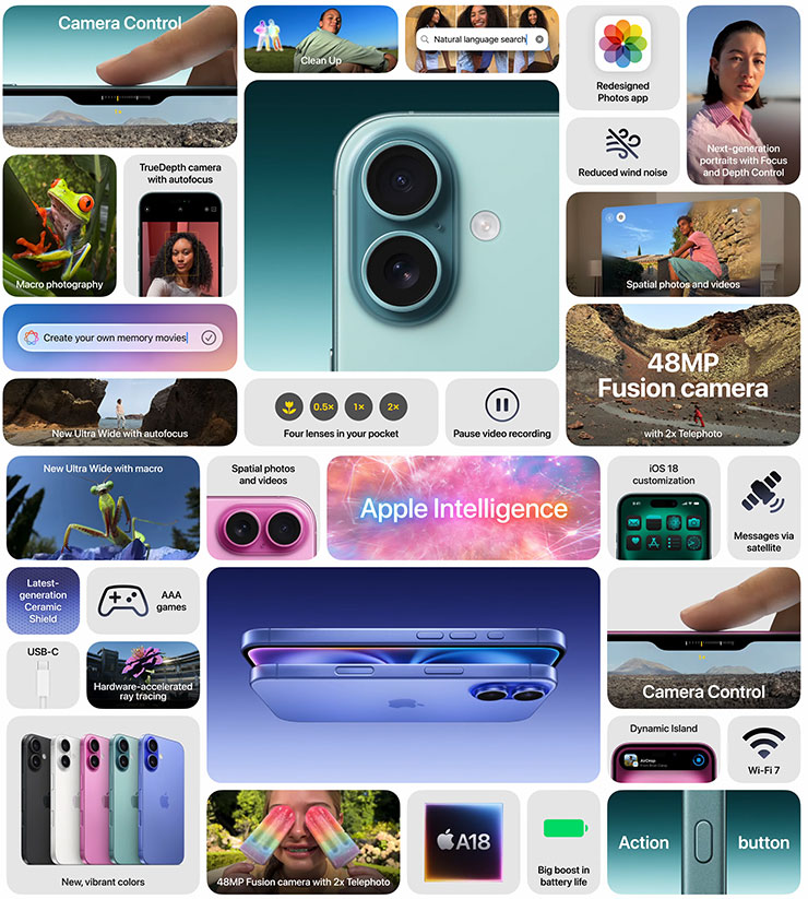 Apple iPhone 16 | iPhone 16 Pro 系列正式推出,升級幅度一如預期,相機控制鍵、 4K120fps 錄影有點料! - 阿祥的網路筆記本 iPhone 16 特色一覽