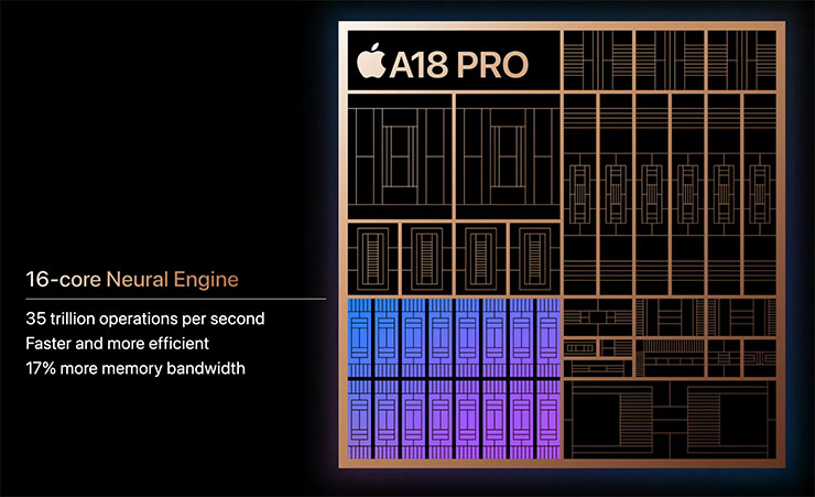 Apple iPhone 16 | iPhone 16 Pro 系列正式推出,升級幅度一如預期,相機控制鍵、 4K120fps 錄影有點料! - 阿祥的網路筆記本 A18 Pro 處理器