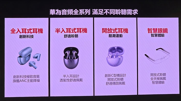 HUAWEI 推出三大穿戴新品:HUAWEI WATCH GT 5 系列、WATCH Ultimate 全面升級引領時尚與科技! - 阿祥的網路筆記本 華為除了手腕穿戴,音頻類產品在台灣市場也有不錯的銷售佳績