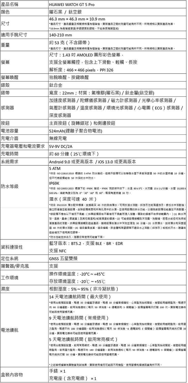 HUAWEI 推出三大穿戴新品:HUAWEI WATCH GT 5 系列、WATCH Ultimate 全面升級引領時尚與科技! - 阿祥的網路筆記本 HUAWEI WATCH GT 5 Pro(46mm)