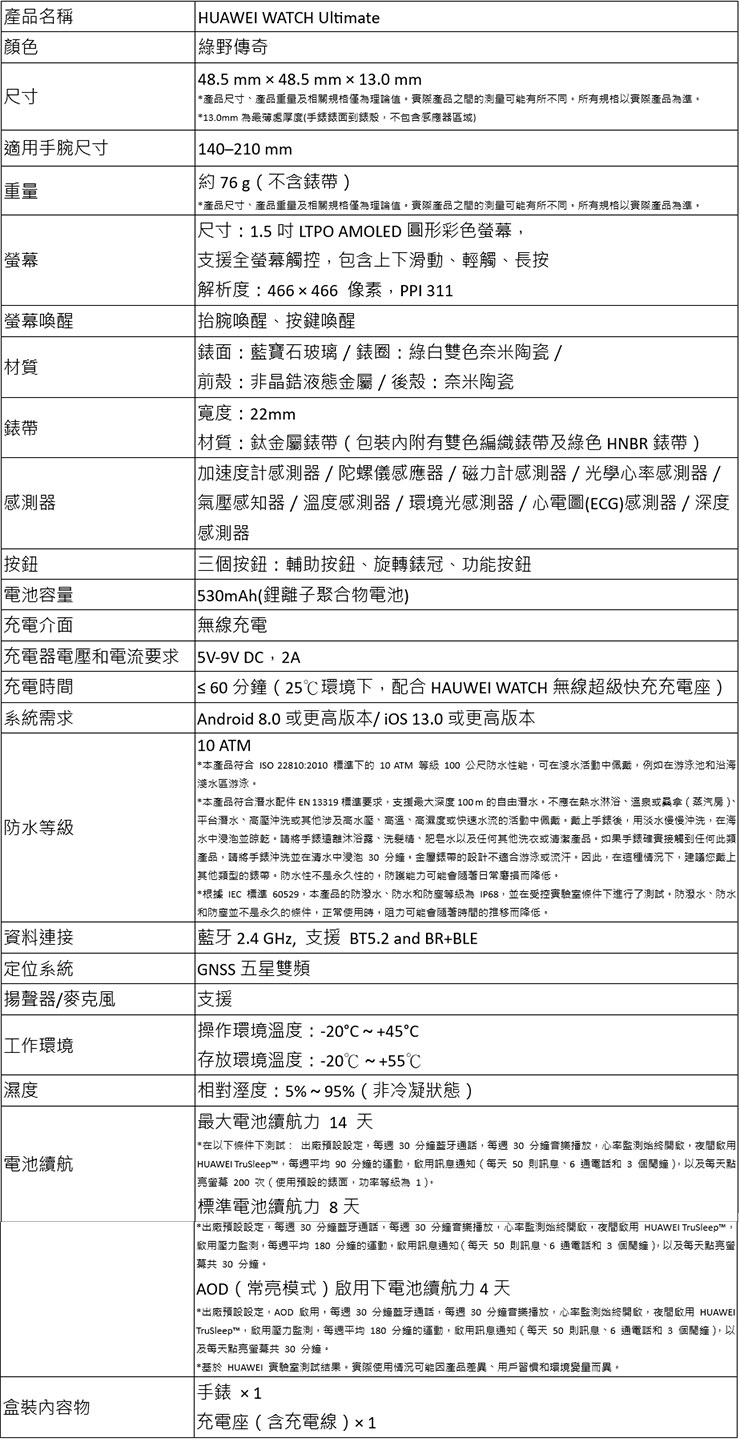 HUAWEI 推出三大穿戴新品:HUAWEI WATCH GT 5 系列、WATCH Ultimate 全面升級引領時尚與科技! - 阿祥的網路筆記本 HUAWEI WATCH GT 5 Pro(42mm)