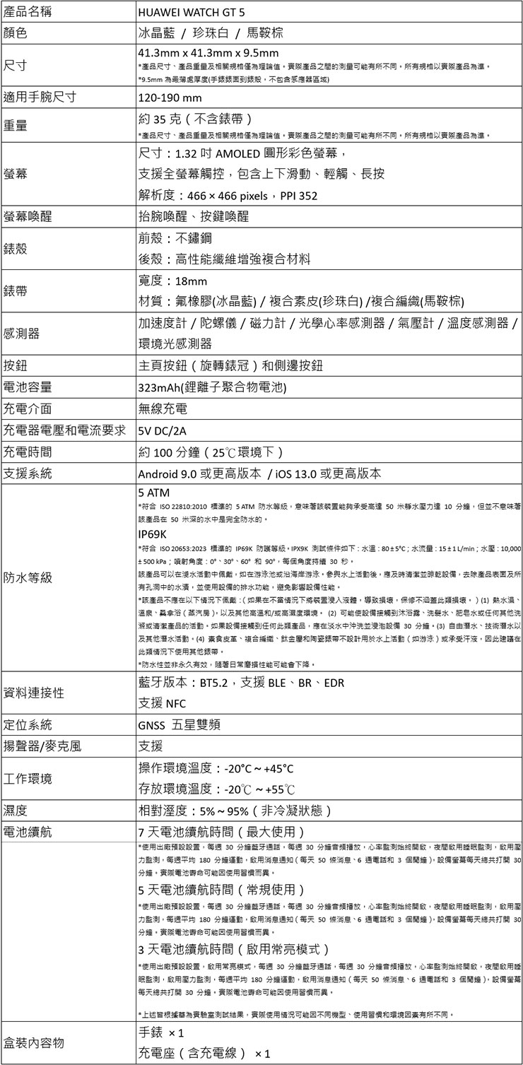 HUAWEI 推出三大穿戴新品:HUAWEI WATCH GT 5 系列、WATCH Ultimate 全面升級引領時尚與科技! - 阿祥的網路筆記本 HUAWEI WATCH GT 5 Pro(42mm)