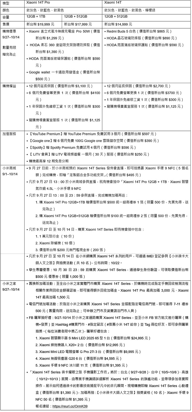 Xiaomi 14T Series 重磅亮相!結合先進 AI 技術引領創新體驗,打造便捷支付與交通體驗! - 阿祥的網路筆記本 Xiaomi 14T Series 首購好禮限時推出 通路優惠一次看