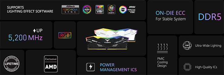 十銓科技推出 T-FORCE DELTAα RGB DDR5 桌上型記憶體 完美匹配AMD新平台 極致超頻潛力銓面釋放