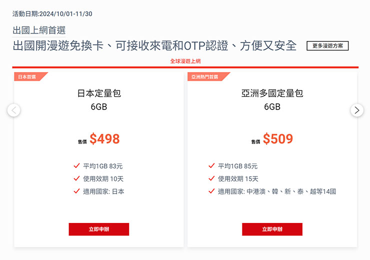秋遊日韓漫遊首選，遠傳漫遊限時加10元多1GB，加碼抽日韓來回機票