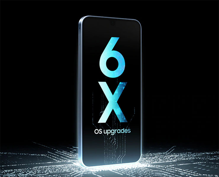 Galaxy A16 5G 承諾 6 年系統與安全性更新