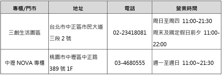 realme 13 系列登場!首創 S 級電競認證,90 FPS 穩幀遊玩體驗 - 阿祥的網路筆記本 realme 品牌專櫃資訊