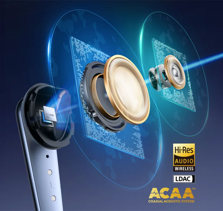 歷代最強降噪耳機!soundcore Liberty 4 Pro 擁有 ANC 3.0 技與獨特智慧充電盒體驗! - 阿祥的網路筆記本 soundcore Liberty 4 Pro 主打擁有錄音室等級 Hi-Fi 聽覺效果,ACAA 4.0 同軸雙動圈與數位分頻的獨家調音技術,還原每個細膩聲響