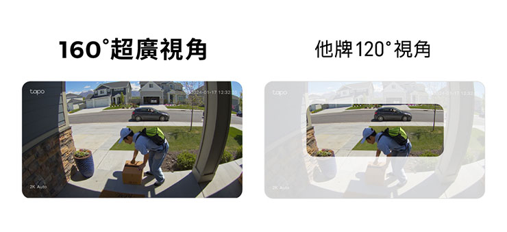 TP-Link 雙 11 購物節!多項 Wi-Fi 7 產品最低 56 折!首選萬元內 Wi-Fi 7 電競路由器 Archer GE550! - 阿祥的網路筆記本 Tapo D210搭載2K 3MP超高清畫質與160度超廣角視野,隨時隨地掌握門外狀況確保居家安全不留死角。