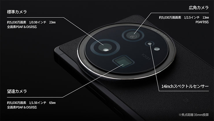 AQUOS R9 Pro 相機系統