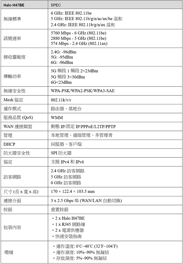 MERCUSYS Halo H47BE 規格表