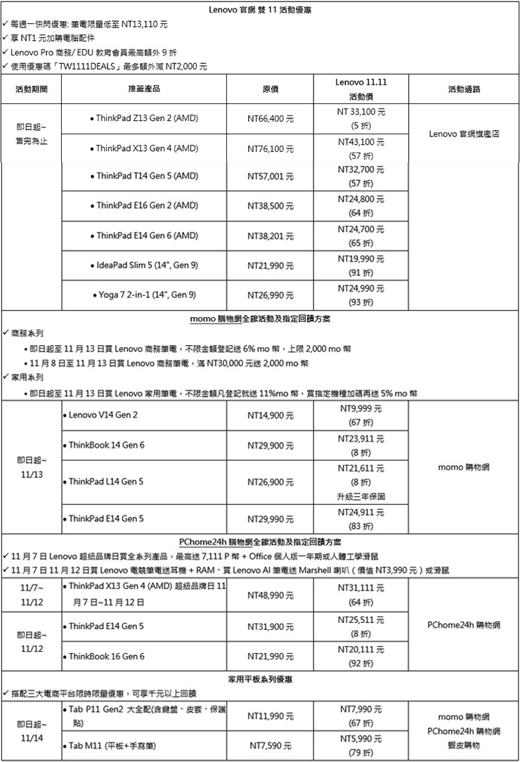 Lenovo 官網 雙11活動優惠