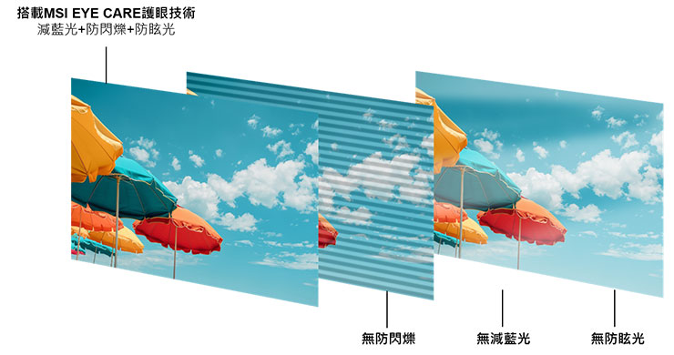 專業護眼技術，呵護使用者視力