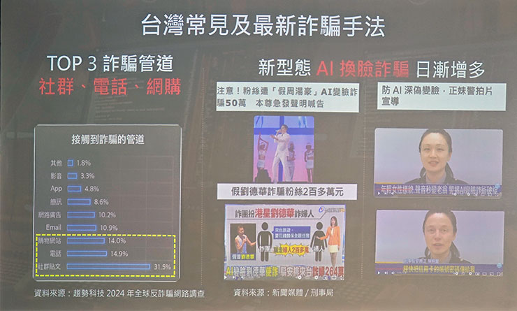 台灣常見侑最新詐騙手法一覽