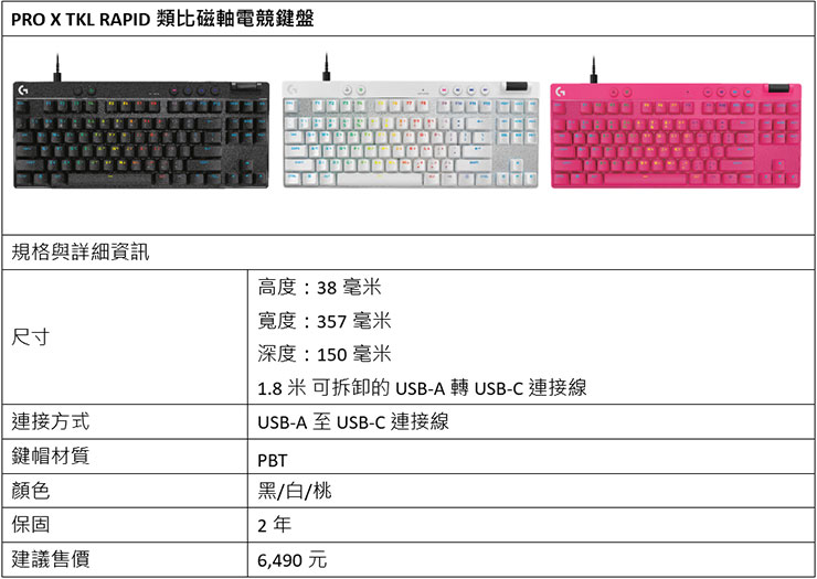 Logitech G PRO X TKL RAPID類比磁軸電競鍵盤產品規格