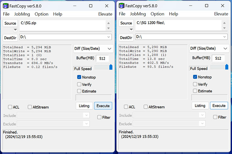 透過 FastCopy 實測 TEAMGROUP X1 MAX 的檔案傳輸效能，圖左為單檔 5G 傳輸，平均傳輸達 694 MB/s；圖右為多檔 5G 傳輸，平均傳輸達 402.5 MB/s。