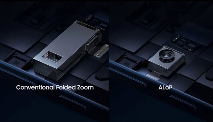 三星 Galaxy S25 Slim 將採用全新相機技術「ALoP 全鏡整合稜鏡」實現更薄型化設計 - 阿祥的網路筆記本 摺疊式長焦鏡頭(圖左)與 ALoP 鏡頭技術(圖右)的內部元件差異