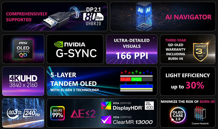 MPG 272URX QD-OLED 特色一覽