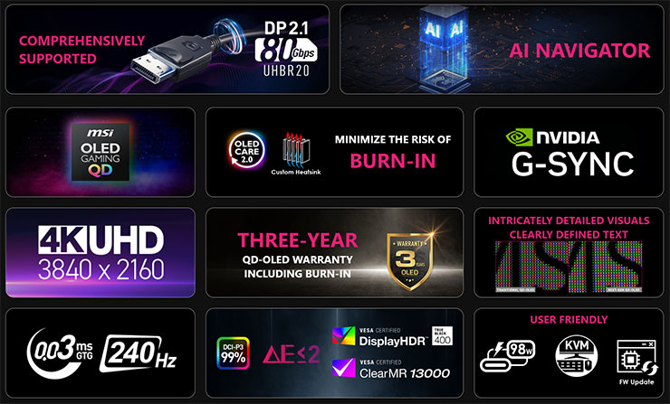 MPG 322URX QD-OLED 特色一覽