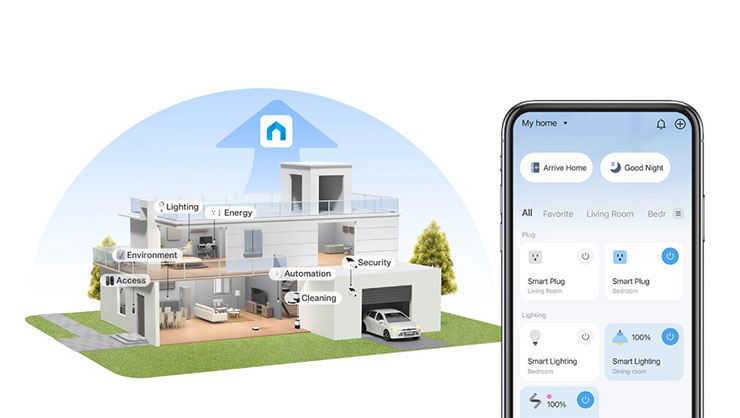 CES 2025 TP-Link 突破性 Wi-Fi 7 技術打造全場景智慧生活!AI 驅動家庭 Tapo 生態圈! - 阿祥的網路筆記本 TP-Link於CES 2025展示全新擴展的智慧家庭生態系,從掃地機器人、智慧安防攝影機到掌紋辨識門鎖、NVR安防系統及直覺化智慧照明