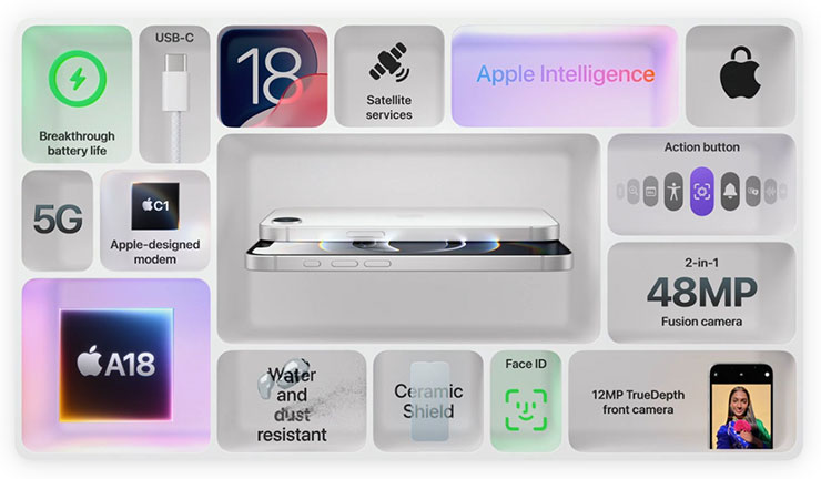 iPhone 16e 產品特色一覽