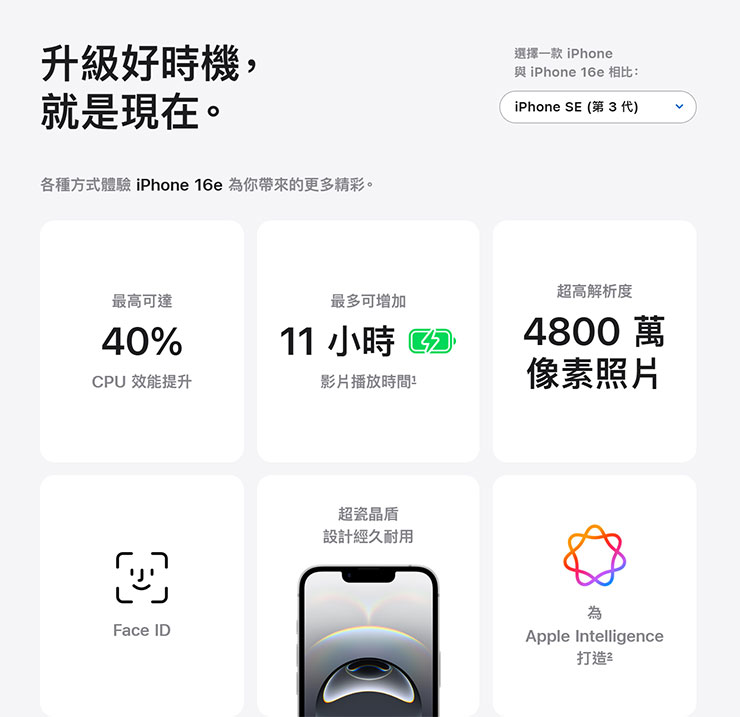 iPhone 16e 特色一覽