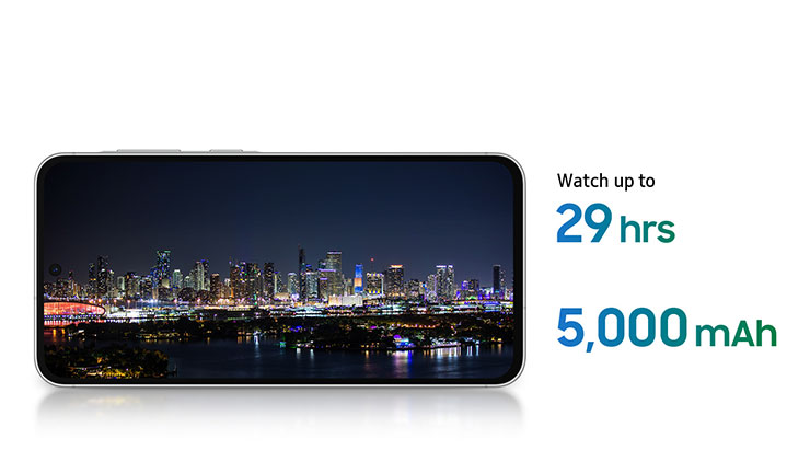 三星推出 Galaxy A56 5G | A36 5G 與 A26 5G,整合 Awesome Intelligence AI 功能! - 阿祥的網路筆記本 全新 Galaxy A 系列新機(A56 5G、A36 5G 與 A25 5G)具備 5000mAh 電池容量,可連續播放影片達 29 小時