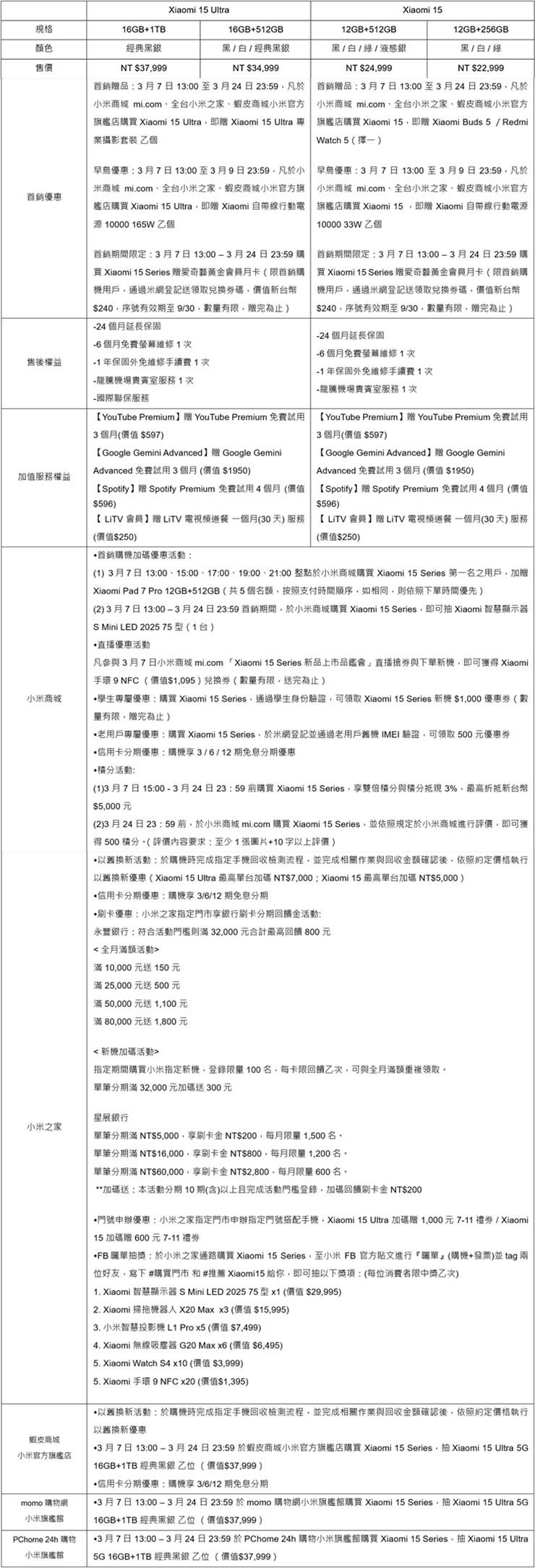 Xiaomi 15 Series 上市資訊與首銷優惠