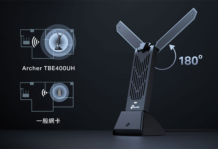 輕鬆升級 Wi-Fi 7 !TP-Link 推出全台首款 Wi-Fi 7 高增益 USB 3.0 網卡 Archer TBE400UH! - 阿祥的網路筆記本 Archer TBE400UH高增益可旋轉天線靈活結合波束成型技術,有效擴大訊號連接範圍,並確保穩定流暢的連接。
