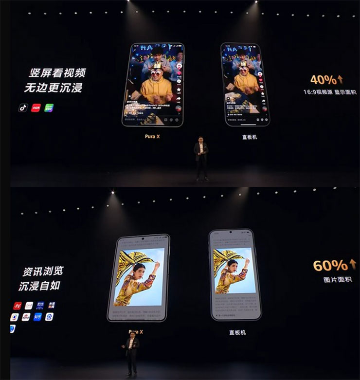 摺疊機又有新進化!HUAWEI Pura X 用不同角度帶來視覺新意! - 阿祥的網路筆記本 相較於一般 19.5:9 的直立式螢幕手機,HUAWEI Pura X 的顯示範圍更大