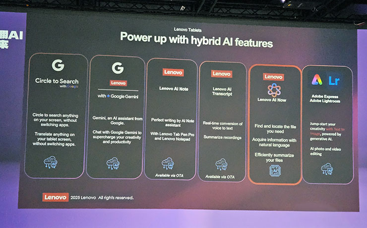Lenovo AI Now 重新定義 AI PC!地端運行 AI 大模型,電競平板 Legion Tab 超吸睛! - 阿祥的網路筆記本 Lenovo 平板內也整合多種 AI 應用技術