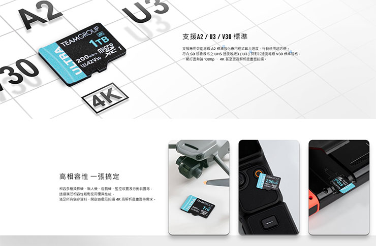 十銓科技推出 TEAMGROUP ULTRA MicroSDXC A2 V30 記憶卡,提供高速儲存體驗與大容量 - 阿祥的網路筆記本 TEAMGROUP ULTRA MicroSDXC A2 V30記憶卡