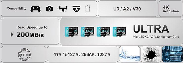 十銓科技推出 TEAMGROUP ULTRA MicroSDXC A2 V30 記憶卡,提供高速儲存體驗與大容量 - 阿祥的網路筆記本 TEAMGROUP ULTRA MicroSDXC A2 V30記憶卡