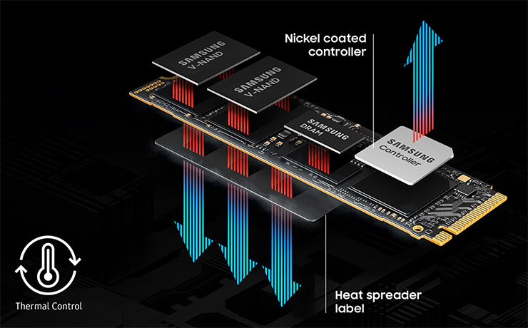9100 Pro 擁有出色的熱能控制技術