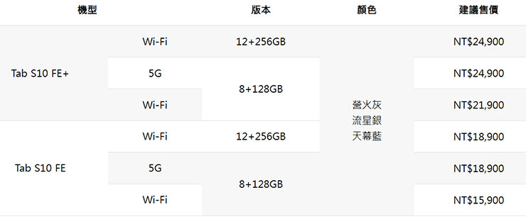 三星推出 Galaxy Tab S10 FE 系列,導入 AI 應用,工作娛樂都升級! - 阿祥的網路筆記本 Galaxy Tab S10 FE 系列平板在台上市版本及建議售價
