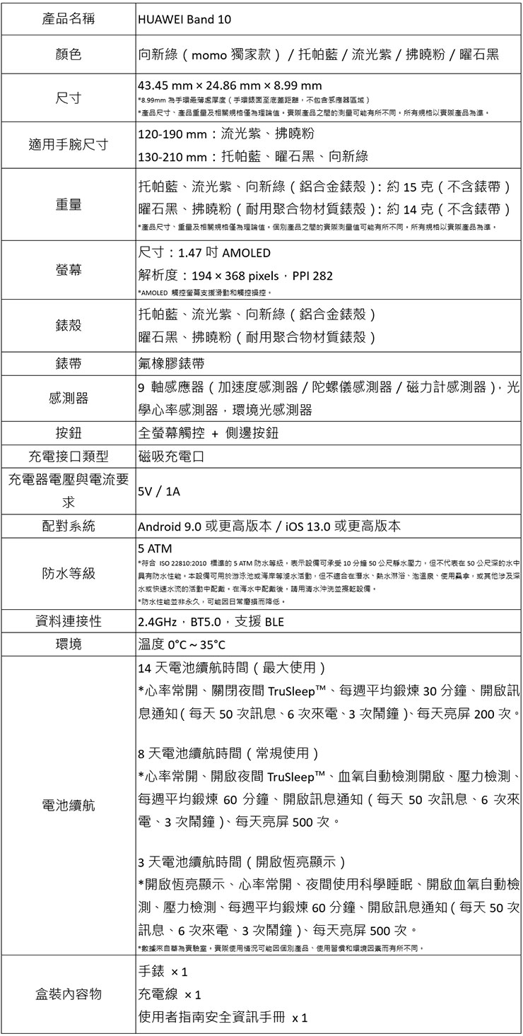 HUAWEI Band 10 產品規格表